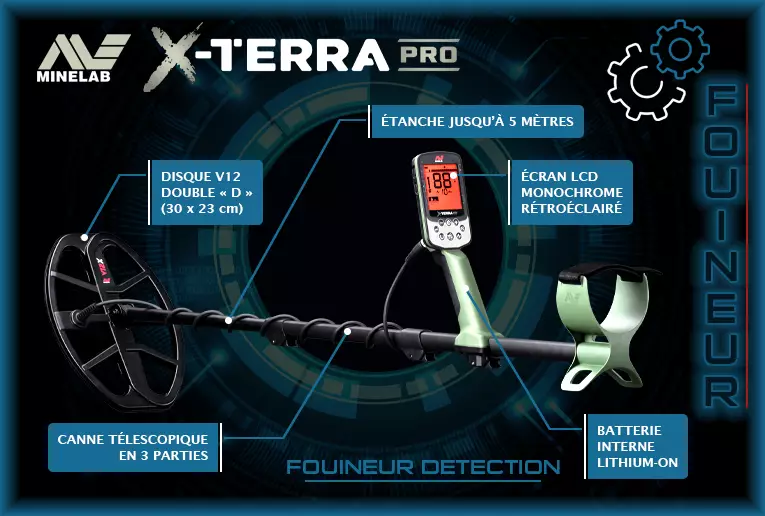Détectez à 80 cm de profondeur avec le Minelab X-Terra Pro