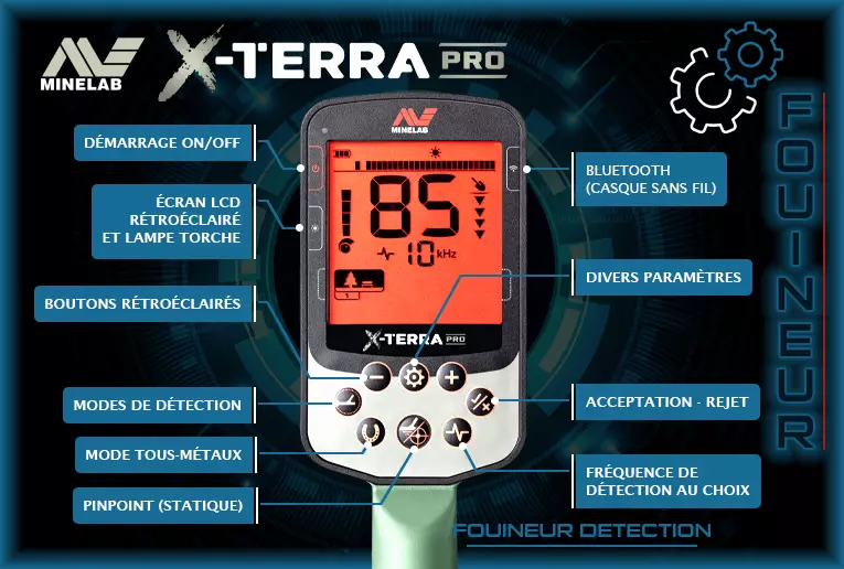 Minelab X-Terra Pro : Fiche technique détaillée